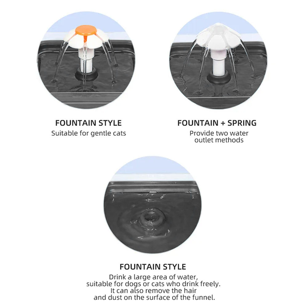 2L Pet Water Fountain with LED Lights – Quiet & Stylish Hydration Solution for Pets