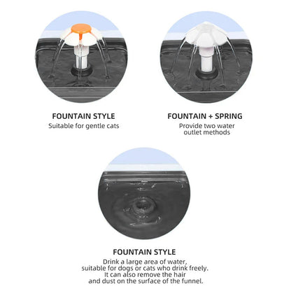 2L Pet Water Fountain with LED Lights – Quiet & Stylish Hydration Solution for Pets